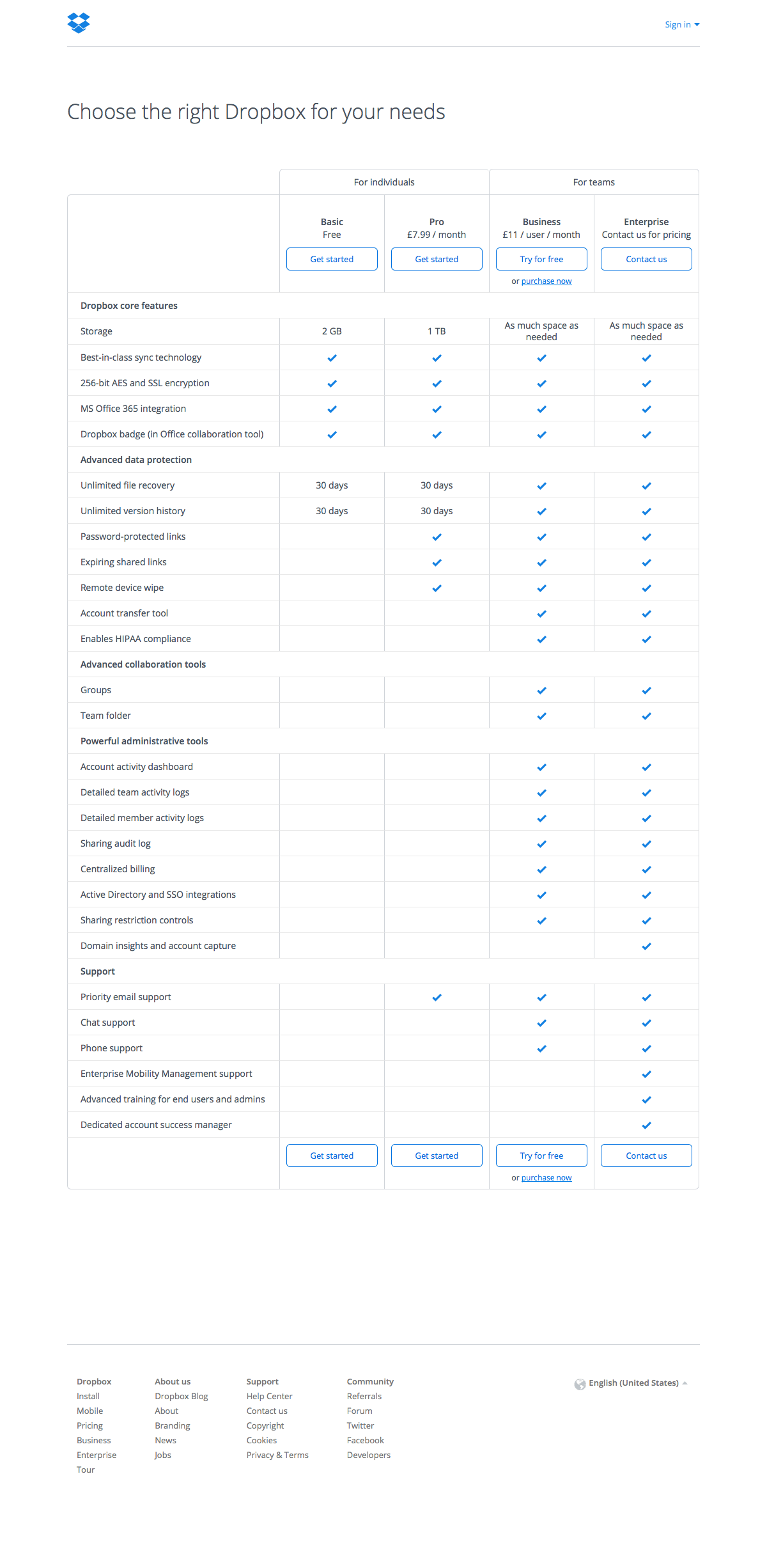 dropbox business pricing