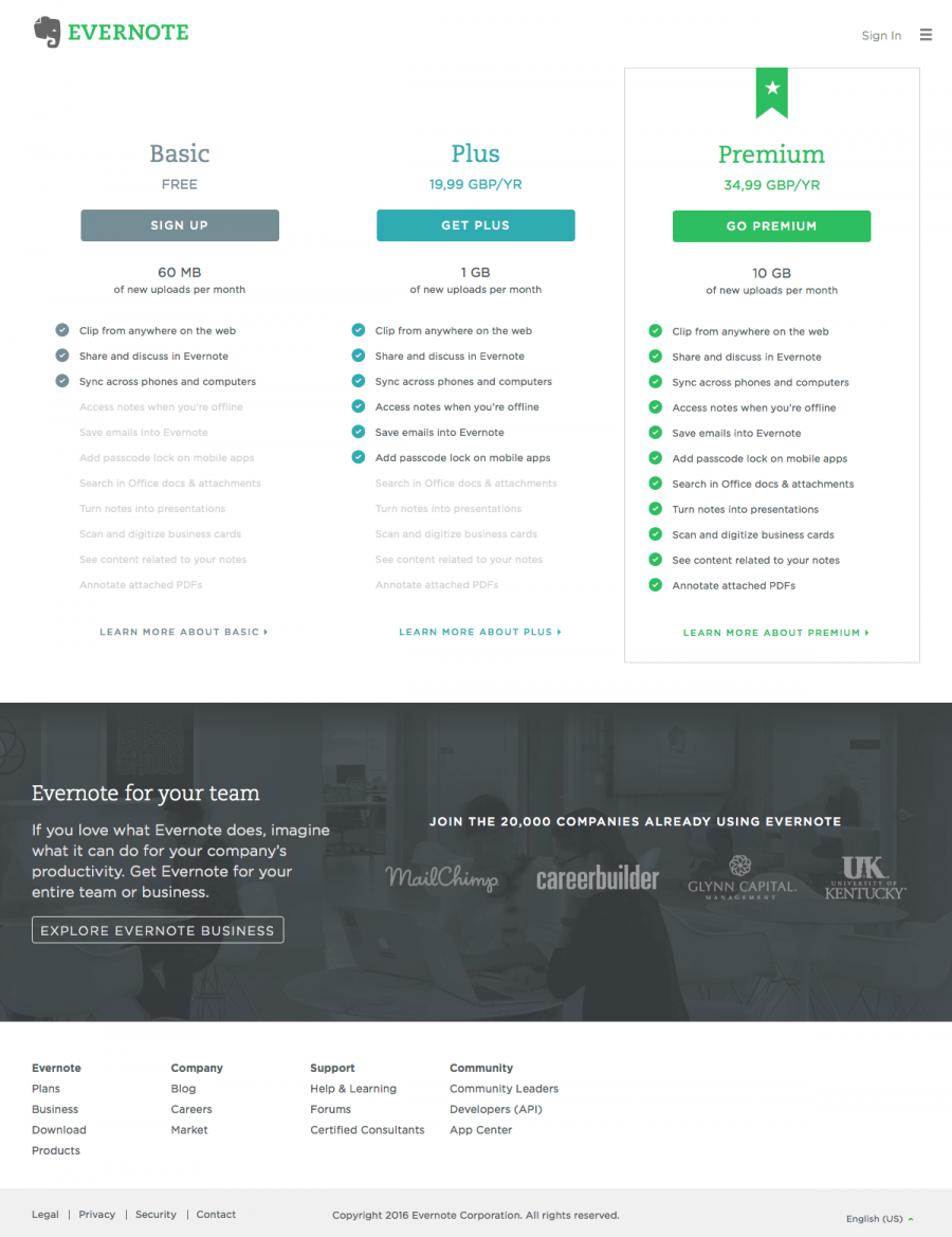 evernote pricing plans evernote pricing plans
