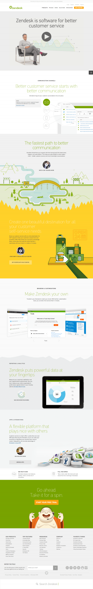 Features inspiration page - saas zendesk